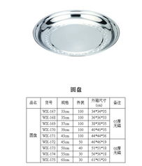 批發零售品牌不銹鋼產品，承接訂單與五金產品研發